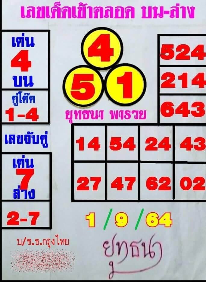 หวยยุทธนาพารวย 1/9/64