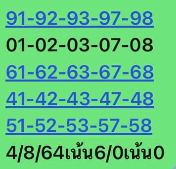 หวยหุ้น 4/8/64 ชุดที่ 10