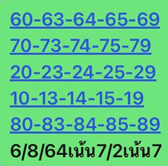 หวยหุ้น 6/8/64 ชุดที่ 10