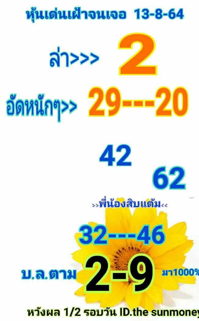 หวยหุ้น 13/8/64 ชุดที่ 2