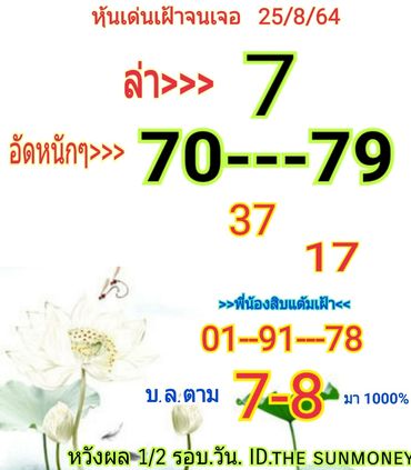 หวยหุ้น 25/8/64 ชุดที่ 4