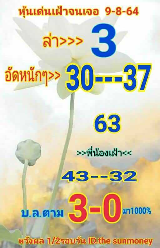 หวยหุ้น 9/8/64 ชุดที่ 4