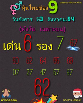 หวยหุ้น 3/8/64 ชุดที่ 6