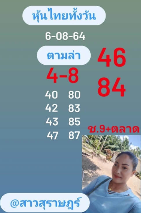 หวยหุ้น 6/8/64 ชุดที่ 6