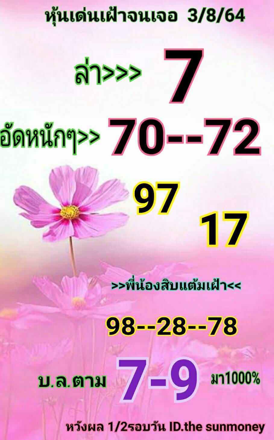 หวยหุ้น 3/8/64 ชุดที่ 7