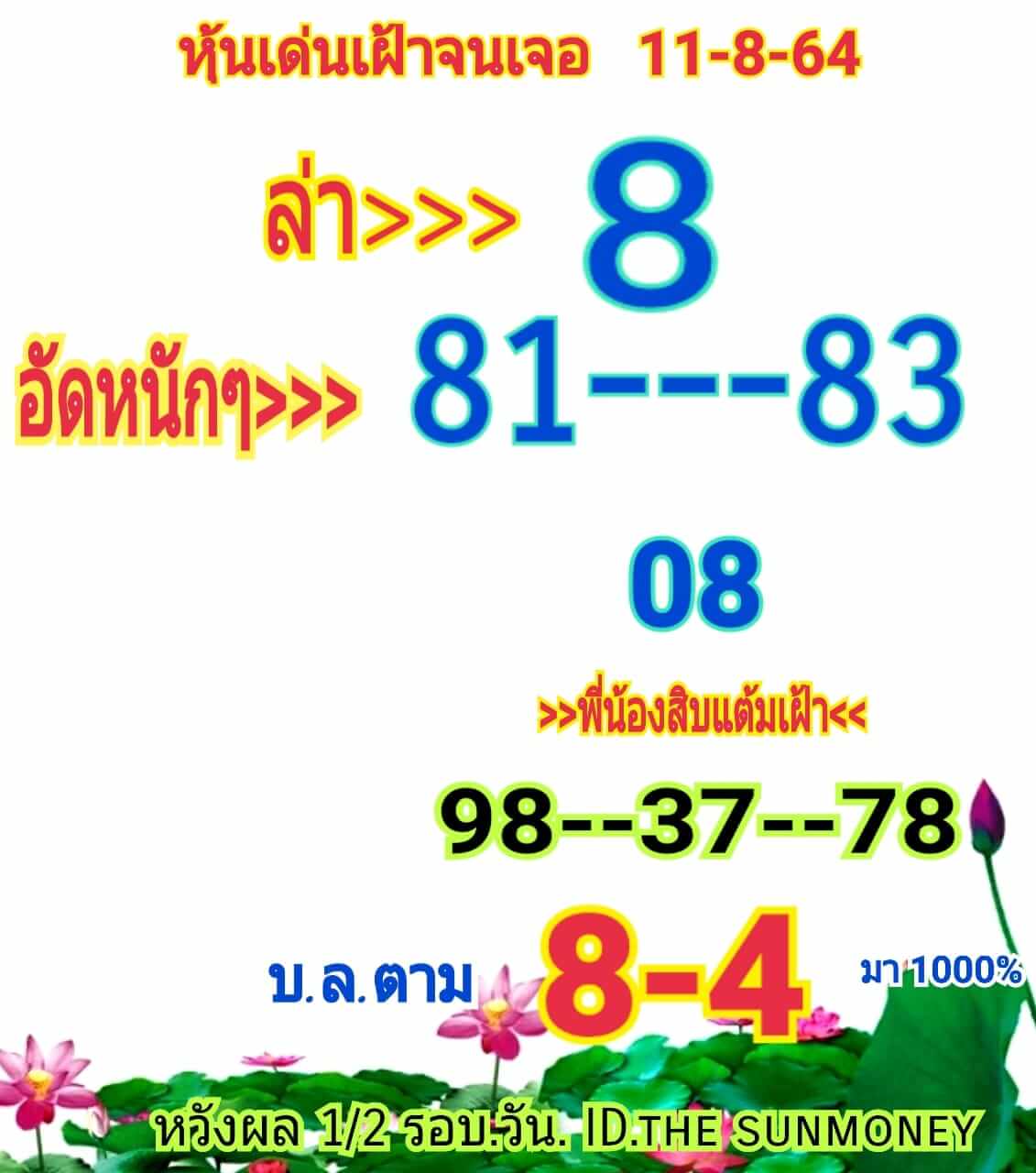 หวยหุ้น 11/8/64 ชุดที่ 7