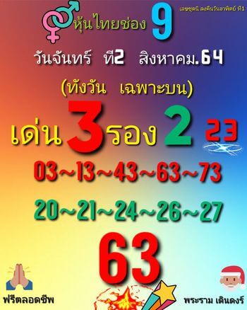 หวยหุ้น 2/8/64 ชุดที่ 7