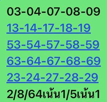 หวยหุ้น 2/8/64 ชุดที่ 8