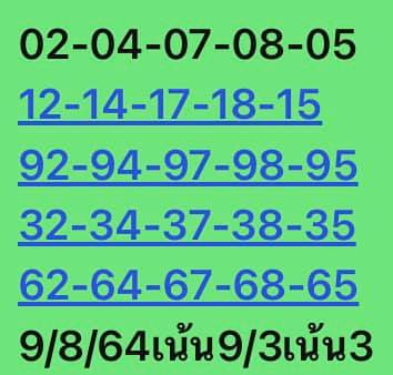 หวยหุ้น 9/8/64 ชุดที่ 9