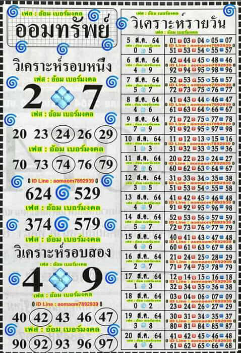 หวยฮานอย 5/8/64 ชุดที่ 10