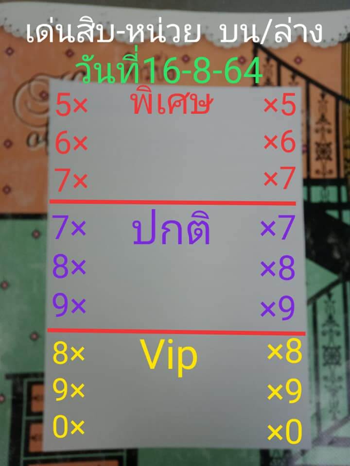 หวยฮานอย 16/8/64 ชุดที่ 3