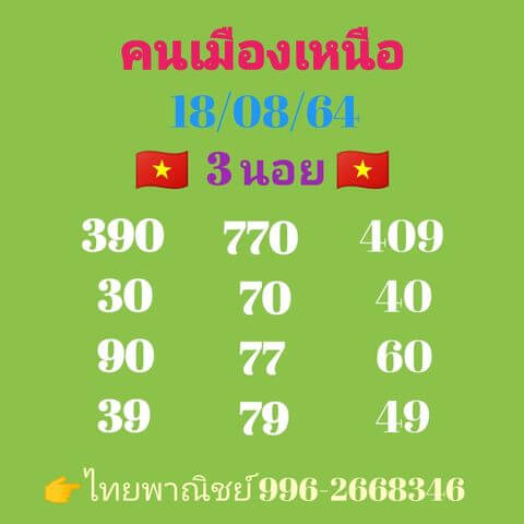 หวยฮานอย 18/8/64 ชุดที่ 7