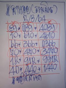 หวยฮานอย 2/8/64 ชุดที่ 9