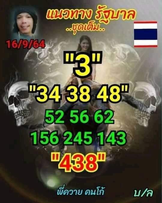 หวยลูกพ่อวิษณุกรรม 16/9/64