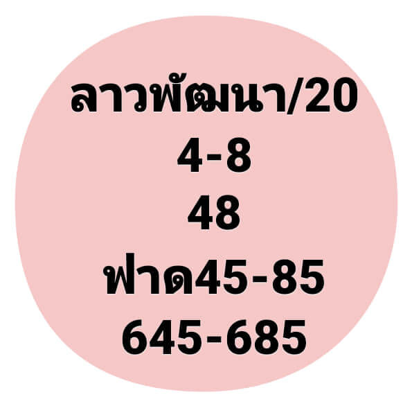 หวยลาว 20/9/64 ชุดที่ 9