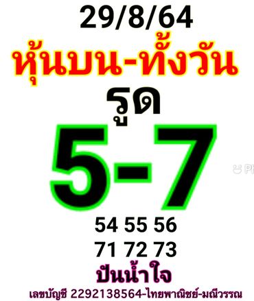 หวยหุ้น 29/9/64 ชุดที่ 9