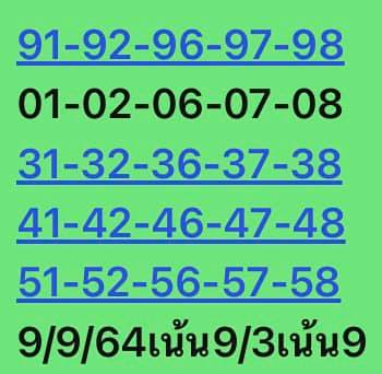 หวยหุ้น 9/9/64 ชุดที่ 1