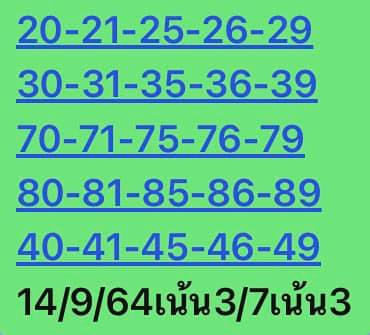 หวยหุ้น 14/9/64 ชุดที่ 1