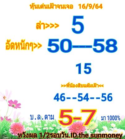 หวยหุ้น 16/9/64 ชุดที่ 2