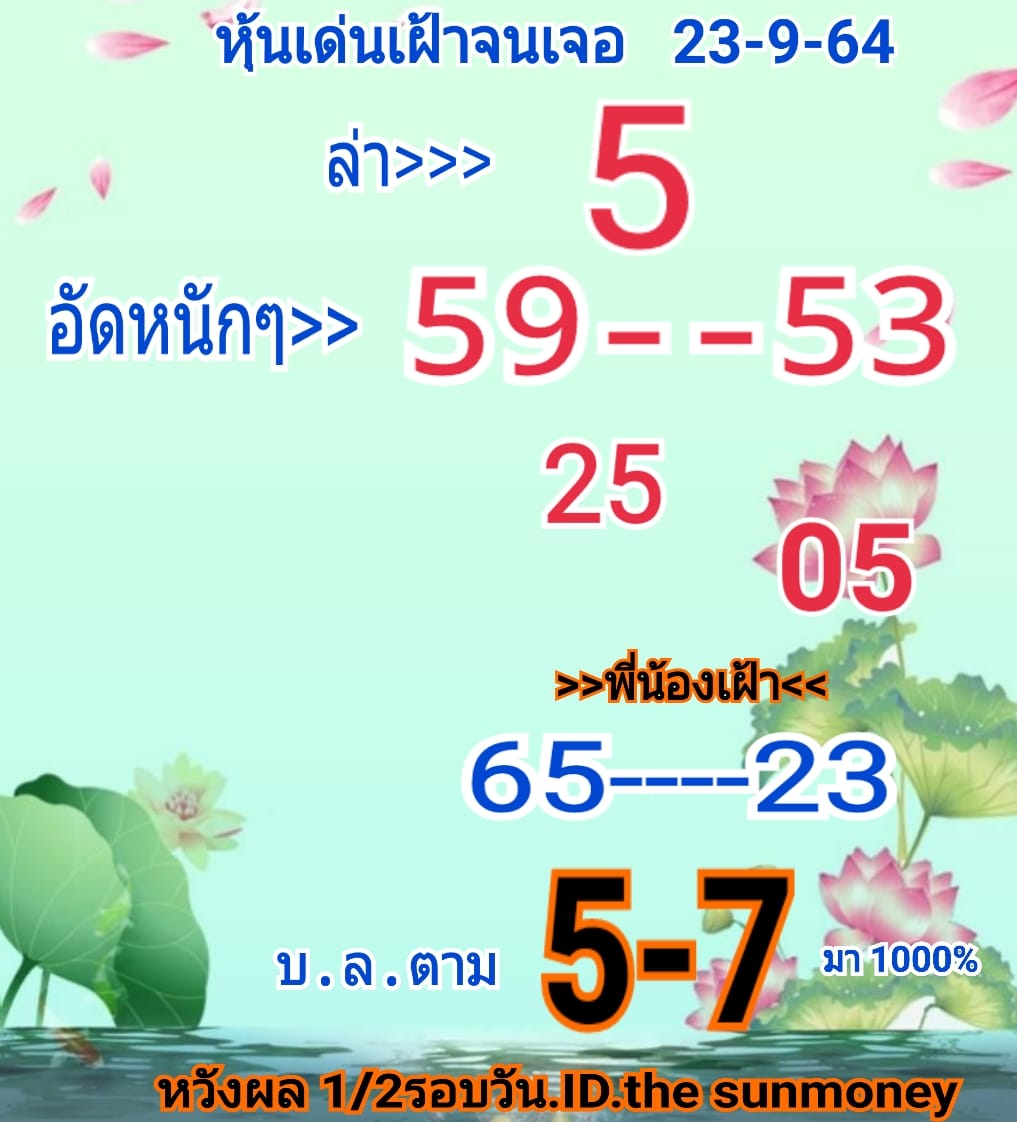 หวยหุ้น 23/9/64 ชุดที่ 2