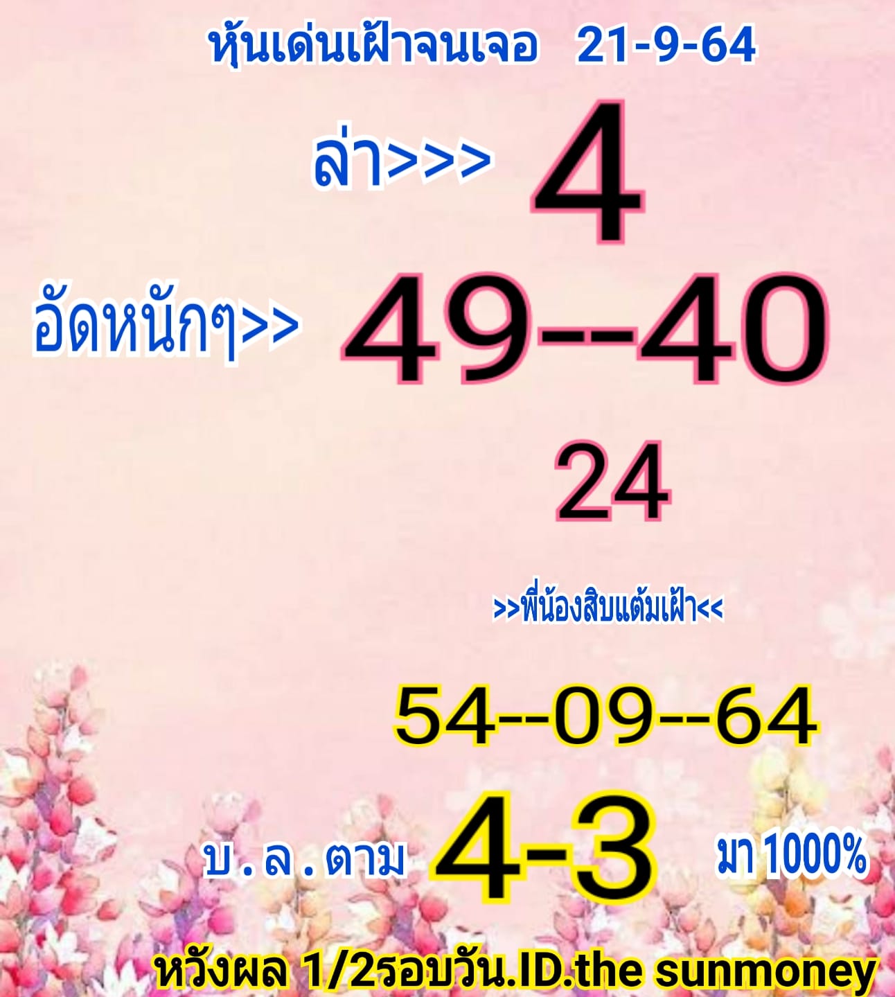 หวยหุ้น 21/9/64 ชุดที่ 3