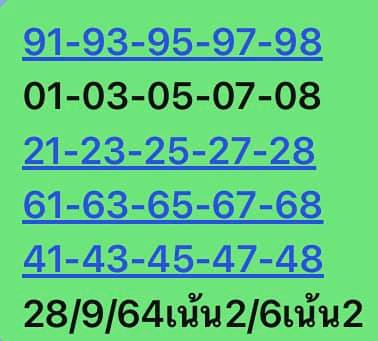 หวยหุ้น 28/9/64 ชุดที่ 7