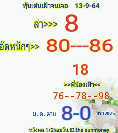 หวยหุ้น 13/9/64 ชุดที่ 8