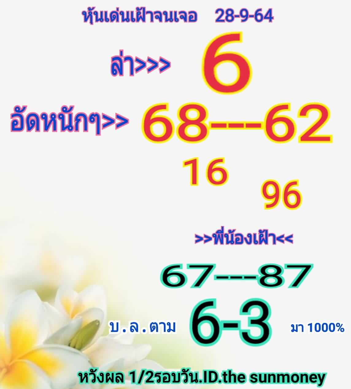 หวยหุ้น 28/9/64 ชุดที่ 5