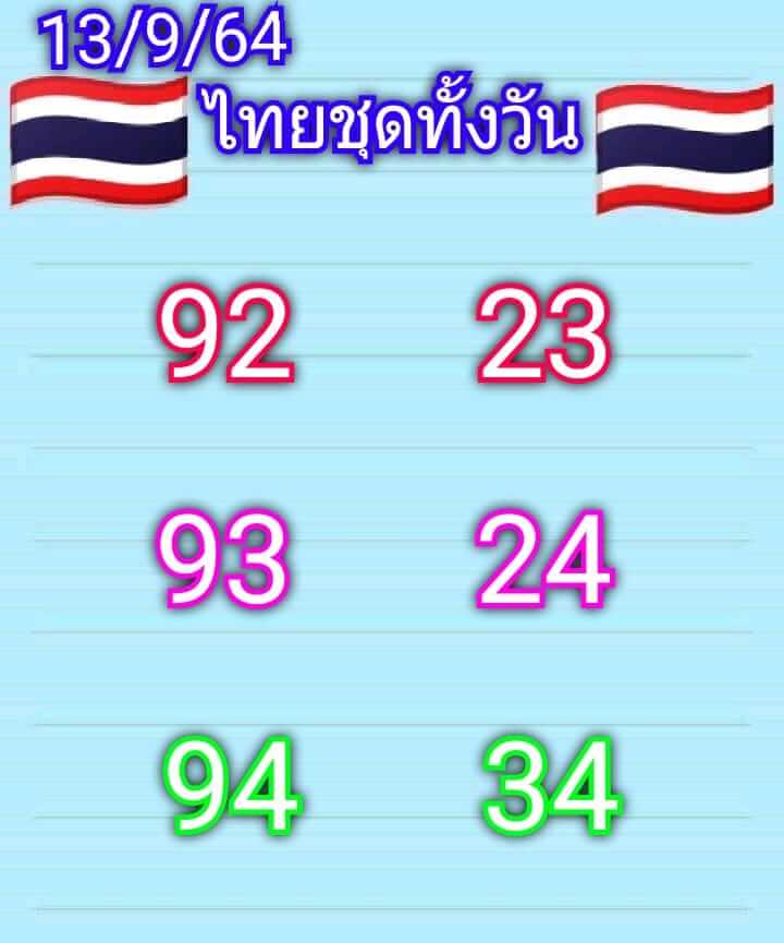 หวยหุ้น 13/9/64 ชุดที่ 7