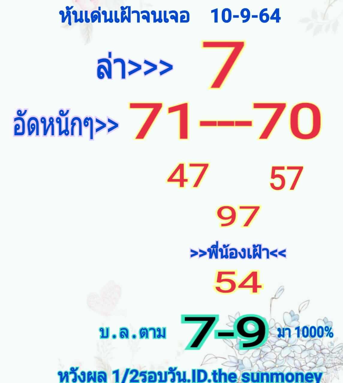 หวยหุ้น 10/9/64 ชุดที่ 4