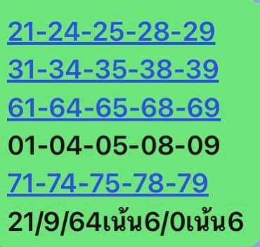 หวยหุ้น 21/9/64 ชุดที่ 7