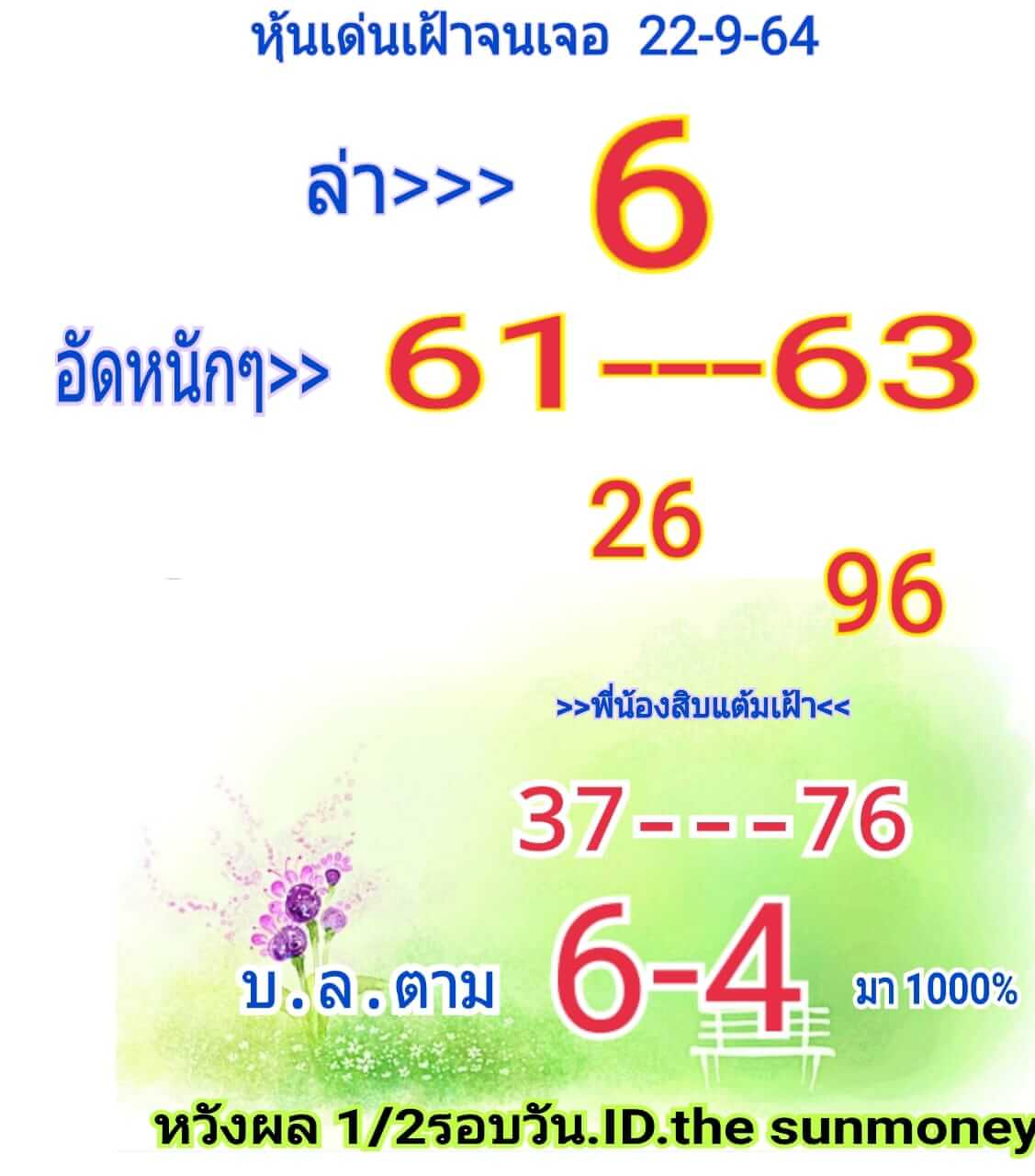 หวยหุ้น 22/9/64 ชุดที่ 3