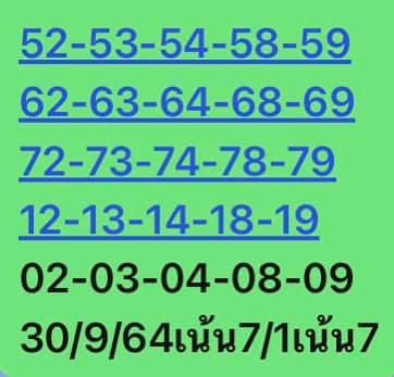 หวยหุ้น 30/9/64 ชุดที่ 4