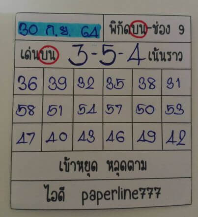 หวยหุ้น 30/9/64 ชุดที่ 1