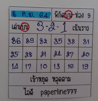 หวยหุ้น 3/9/64 ชุดที่ 8