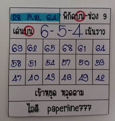 หวยหุ้น 28/9/64 ชุดที่ 1