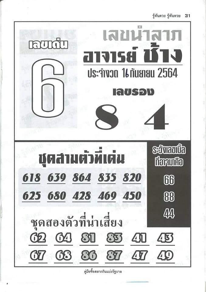 หวยอาจารย์ช้าง 16/9/64