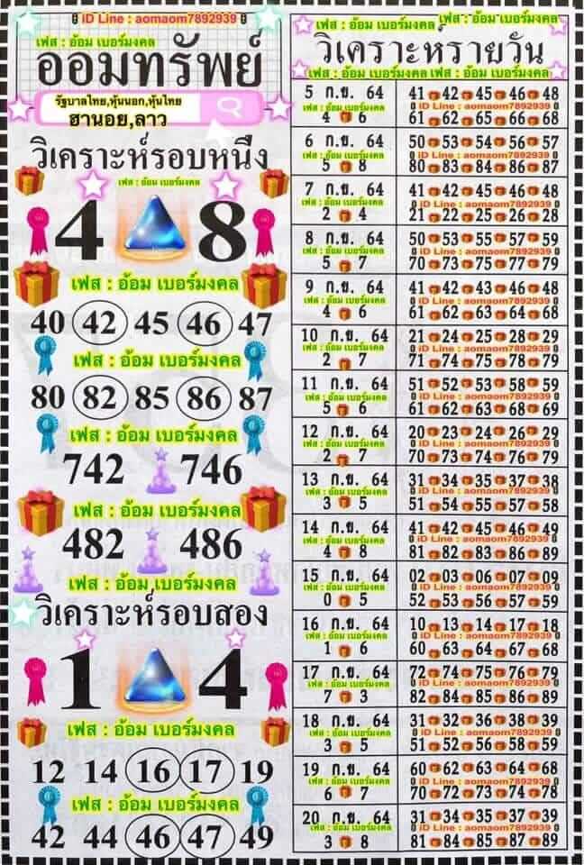 หวยฮานอย 7/9/64 ชุดที่ 11