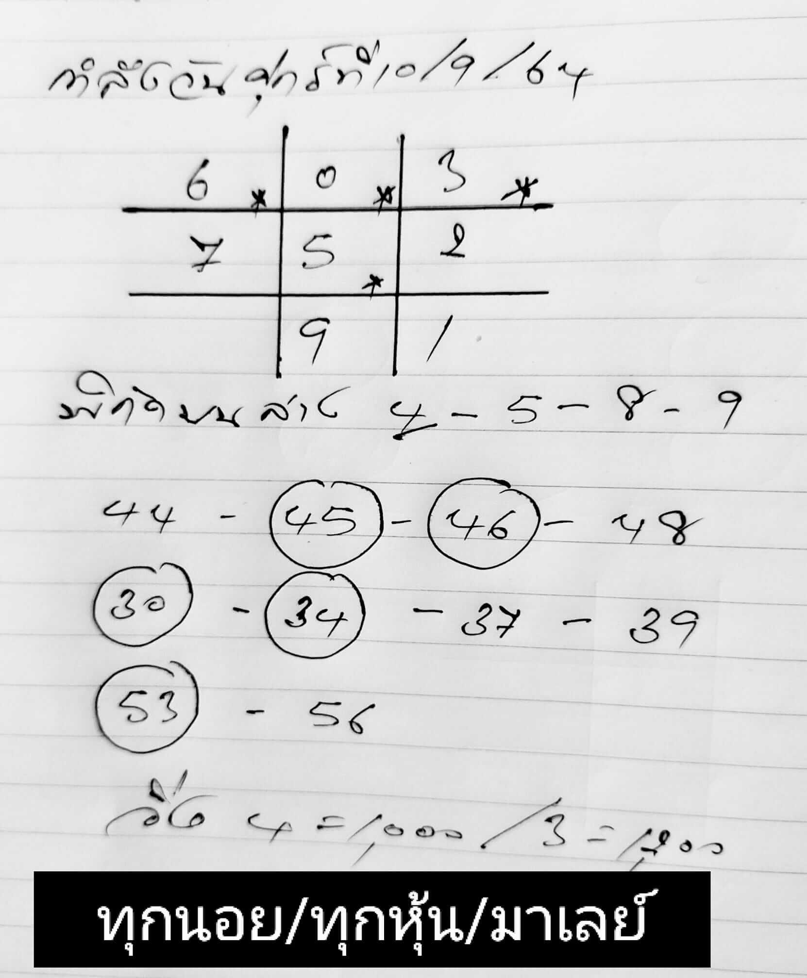 หวยฮานอย 10/9/64 ชุดที่ 1