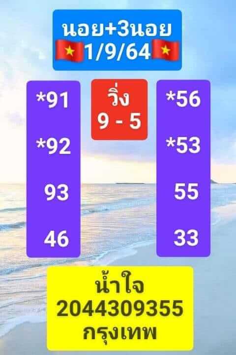 หวยฮานอย 1/9/64 ชุดที่ 6