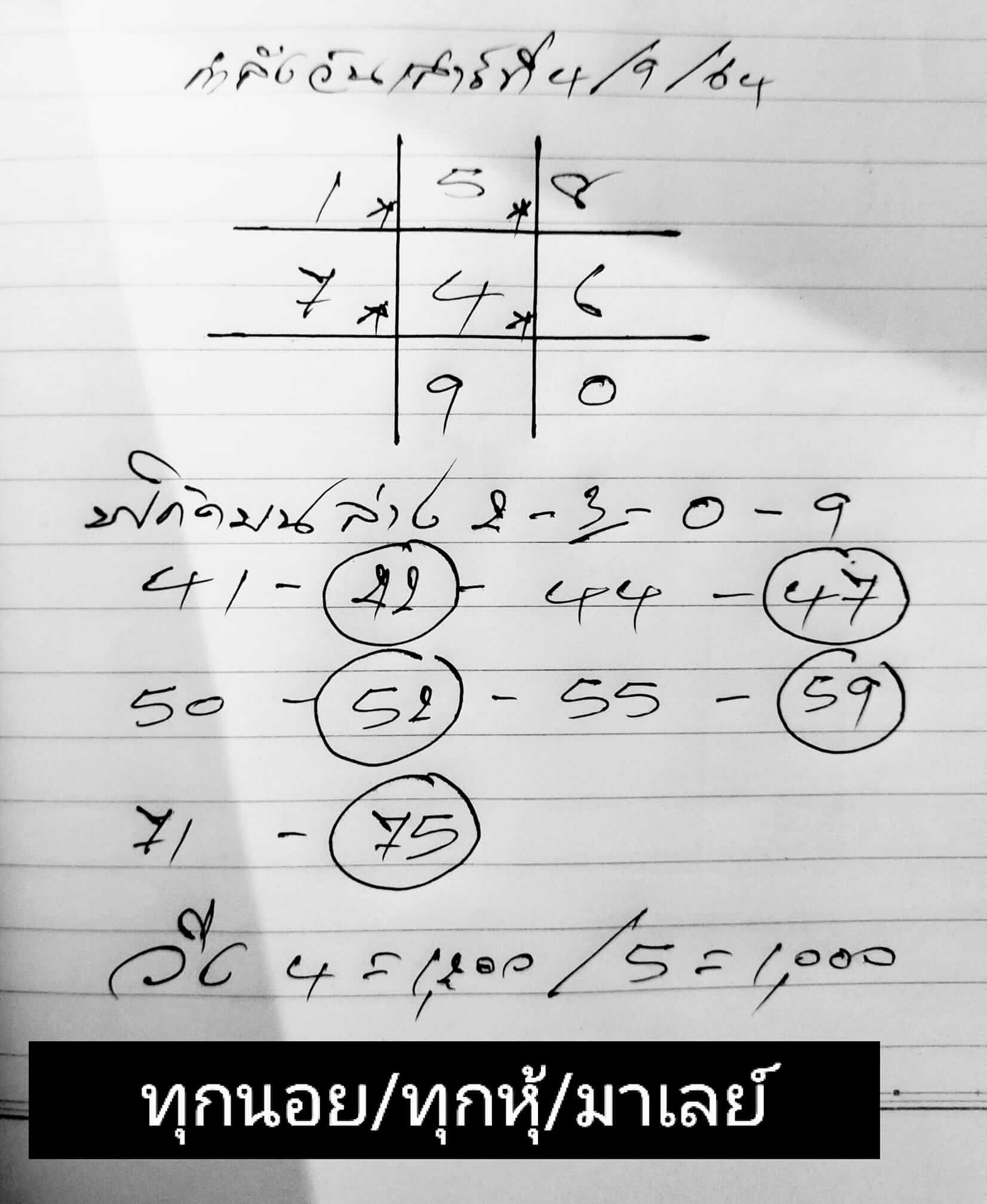 หวยฮานอย 4/9/64 ชุดที่ 7