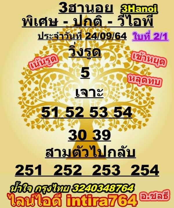 หวยฮานอย 24/9/64 ชุดที่ 2