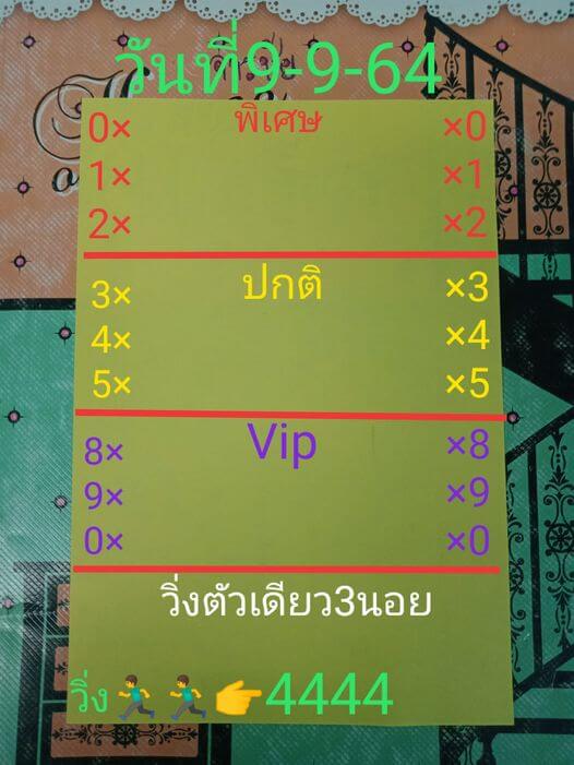 หวยฮานอย 9/9/64 ชุดที่ 3