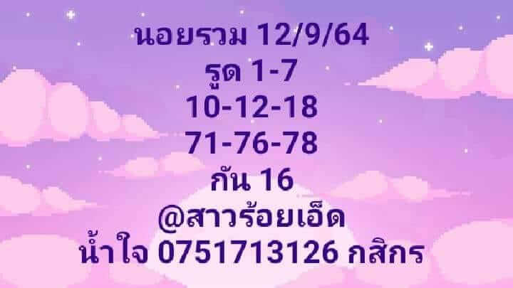 หวยฮานอย 12/9/64 ชุดที่ 2