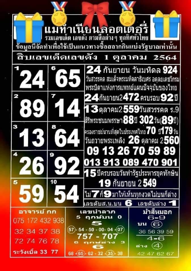 หวยแม่ทำเนียน 1/10/64