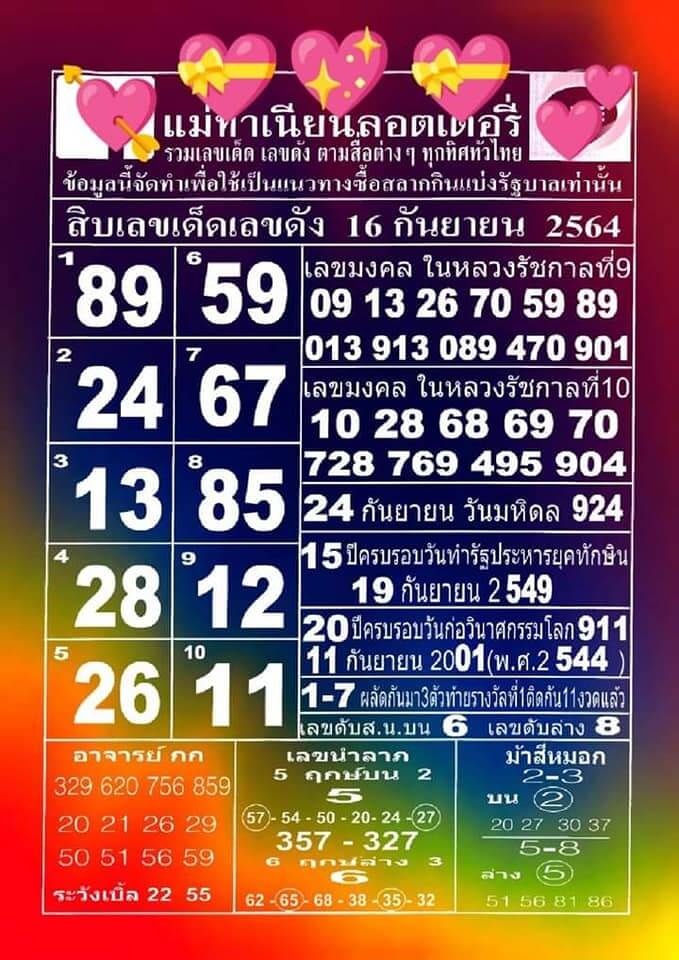 หวยแม่ทำเนียน 16/9/64