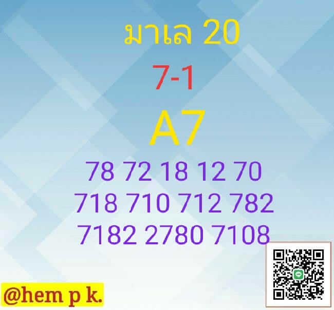 หวยมาเลย์ 20/10/64 ชุดที่ 8