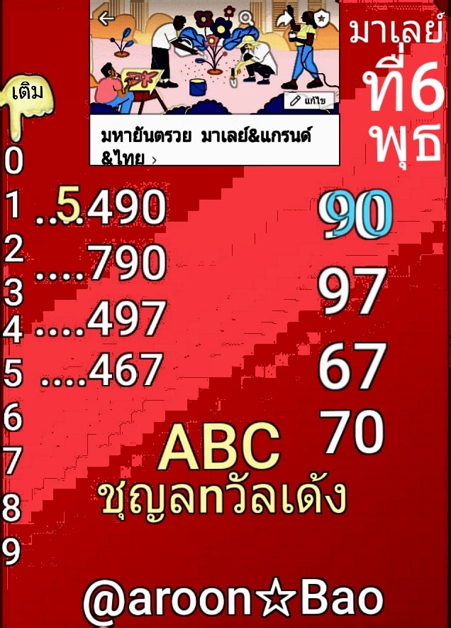 หวยมาเลย์ 6/10/64 ชุดที่ 6