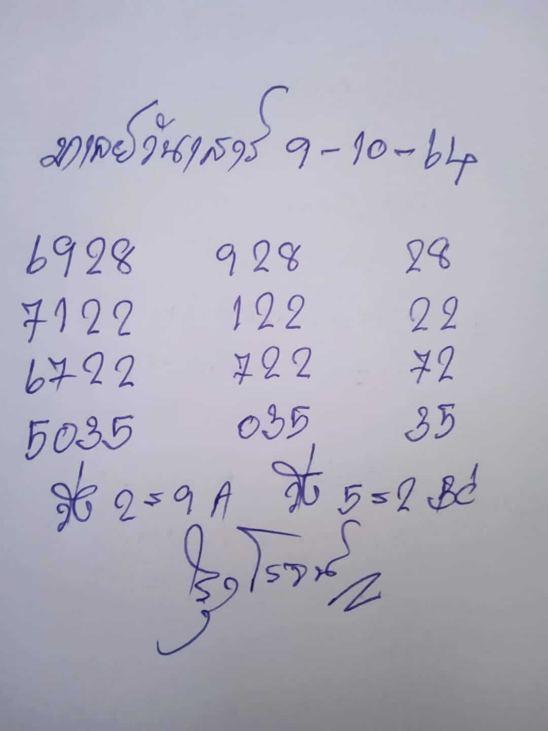 หวยมาเลย์ 9/10/64 ชุดที่ 5