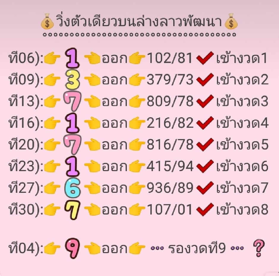 หวยลาว 4/10/64 ชุดที่ 3